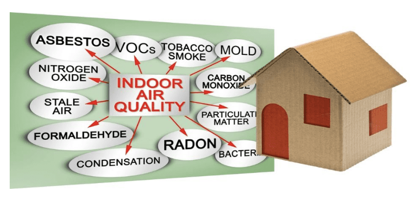 Does Insulation Affect Indoor Air Quality?